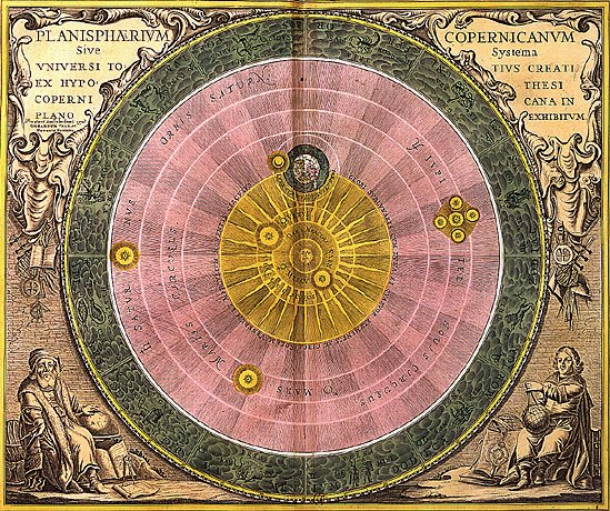 Scenographia Systematis Copernicani ...